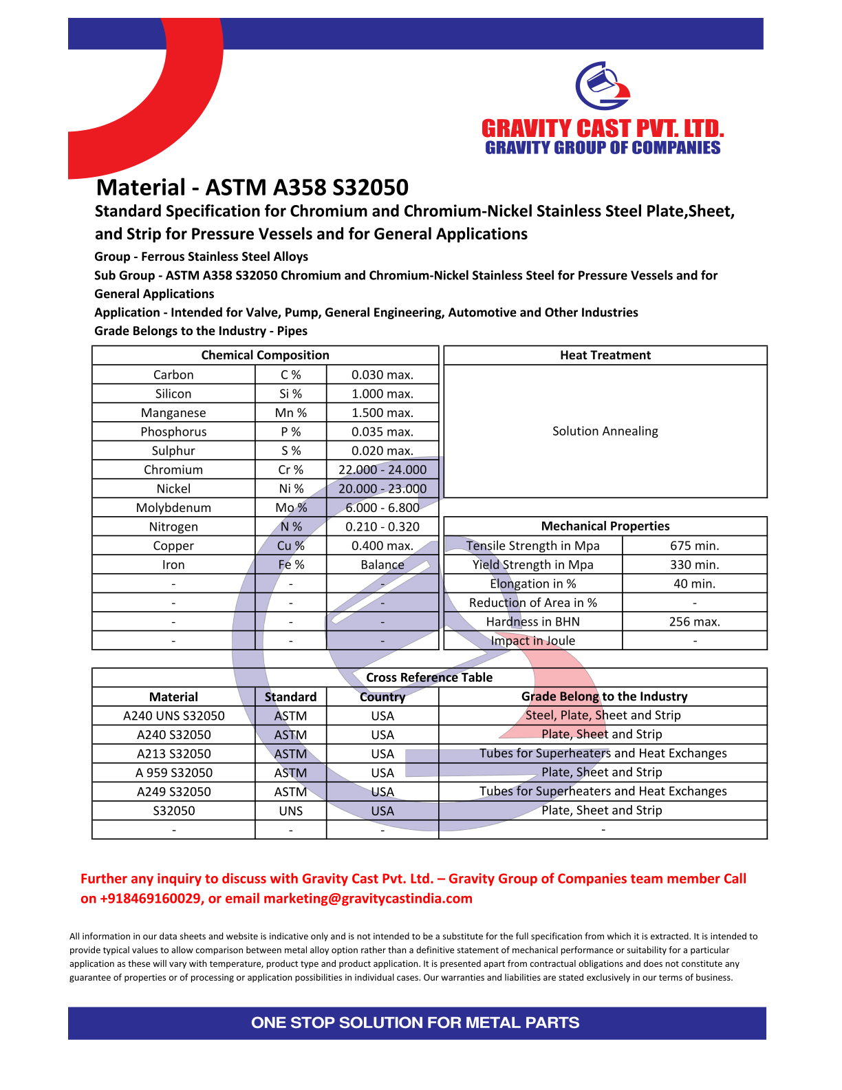 ASTM A358 S32050 .pdf